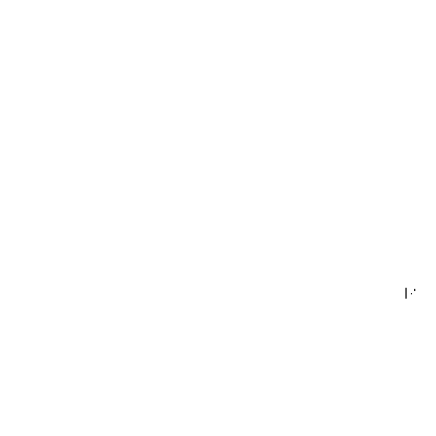 Aizant